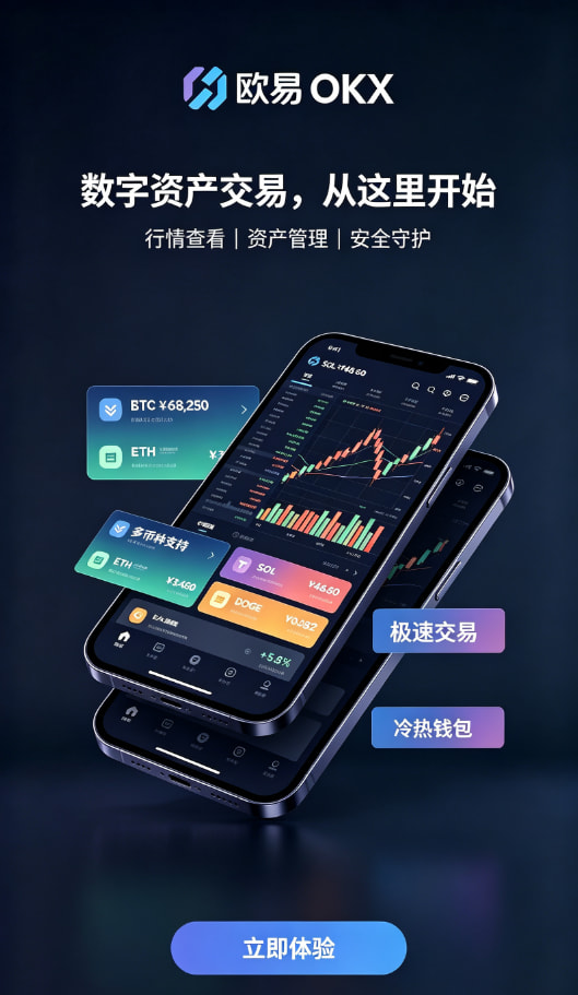 欧交易所app官网安装行情分析工具使用体验